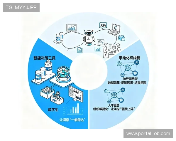 信号调度体系引入智能决策算法，优化传输效率