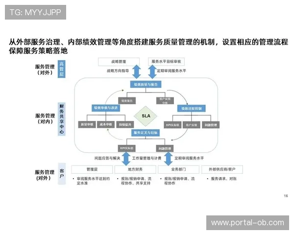 本周期内智能支持逻辑持续迭代 助力产业链协同潜能获得全面激活